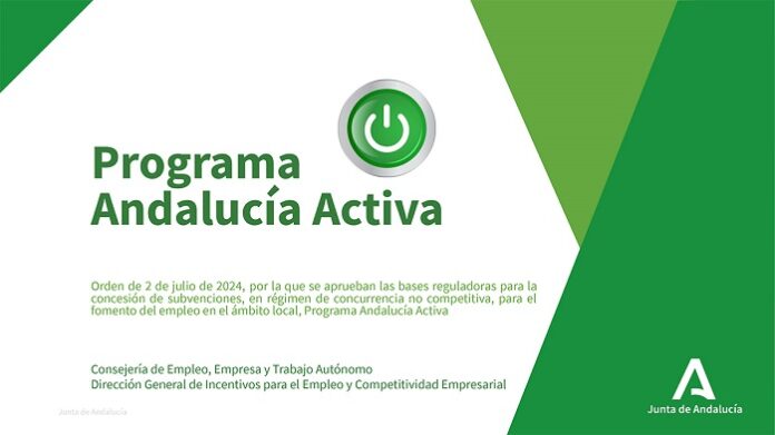 Programa Andalucía Activa. Pizarra