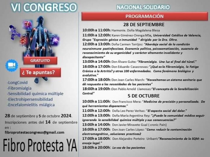 Programación Congreso Fibro Protesta Ya